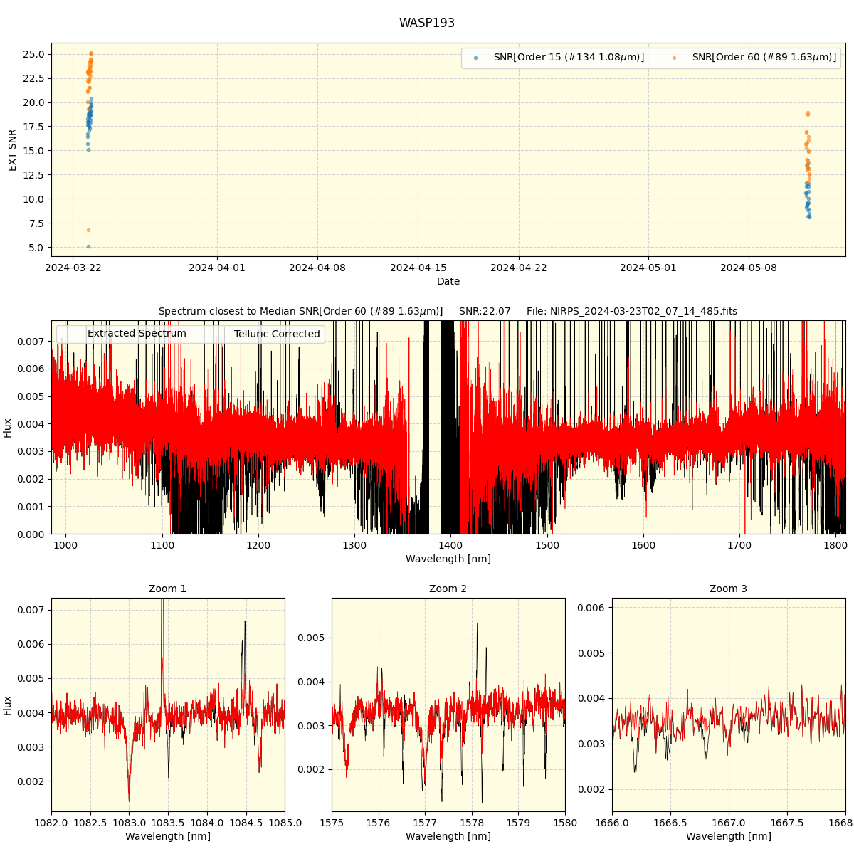 ../../../_images/spec_plot_WASP193_nirps_he_offline_udem.png