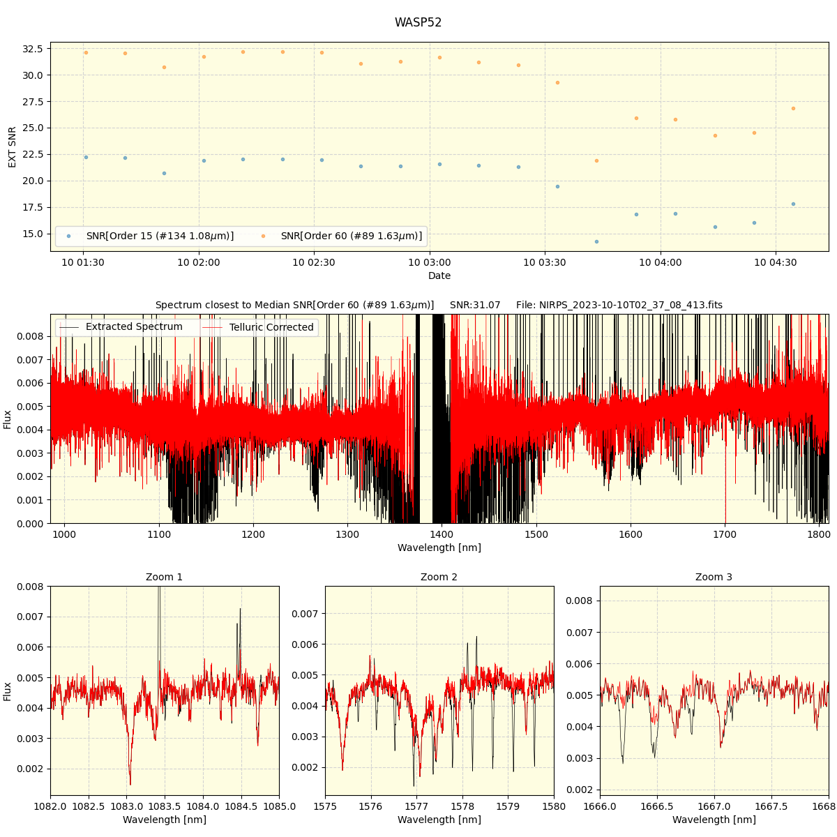 ../../../_images/spec_plot_WASP52_nirps_he_offline_udem.png