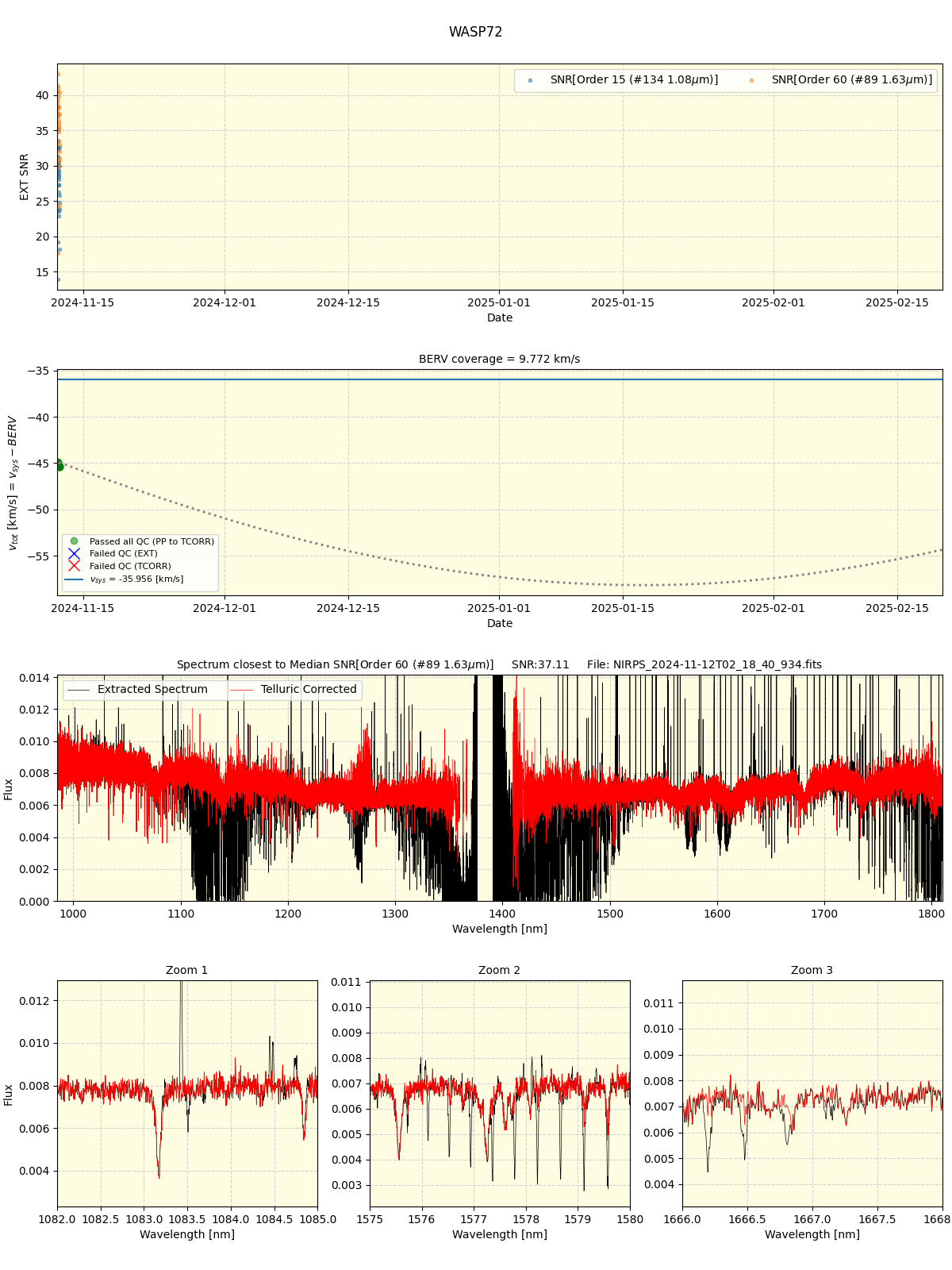 ../../../_images/spec_plot_WASP72_nirps_he_offline_udem.png