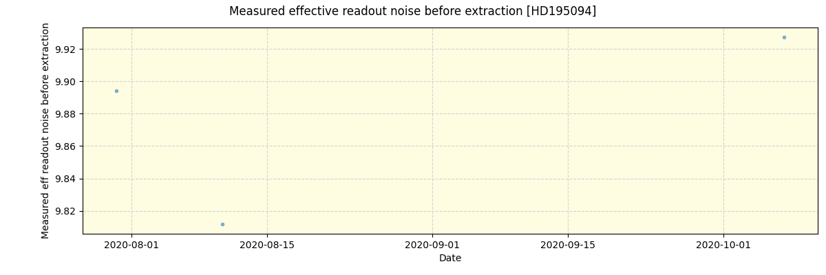 ../../../_images/debug_effron_plot_HD195094_spirou_test_07.png