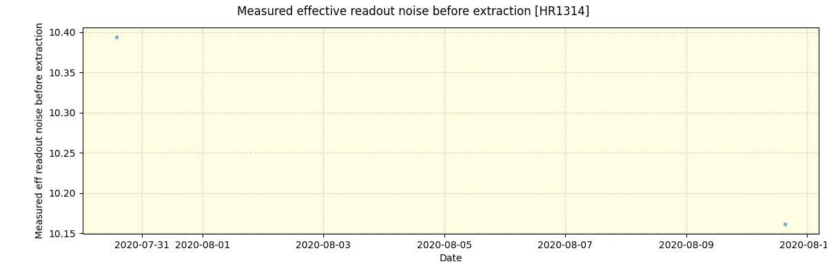 ../../../_images/debug_effron_plot_HR1314_spirou_test_07.png