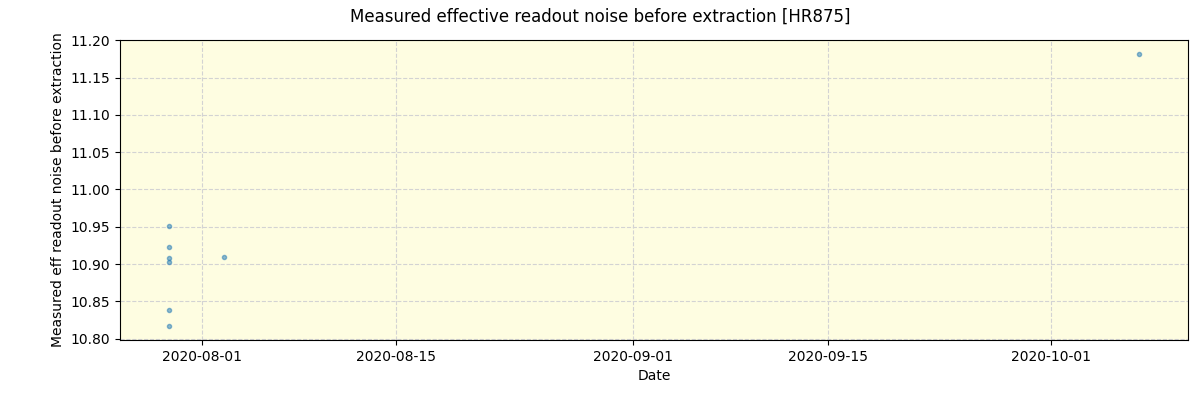 ../../../_images/debug_effron_plot_HR875_spirou_test_07.png
