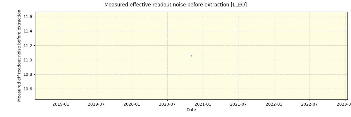 ../../../_images/debug_effron_plot_LLEO_spirou_test_07.png