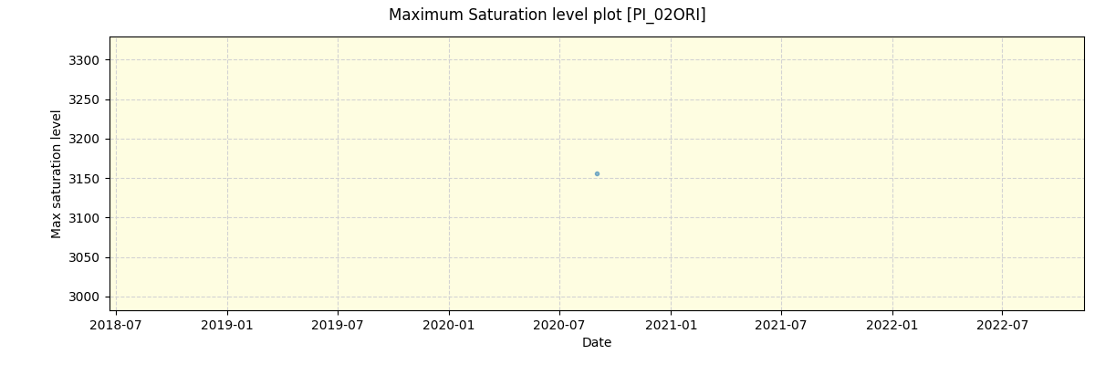 ../../../_images/debug_extsmax_plot_PI_02ORI_spirou_test_07.png