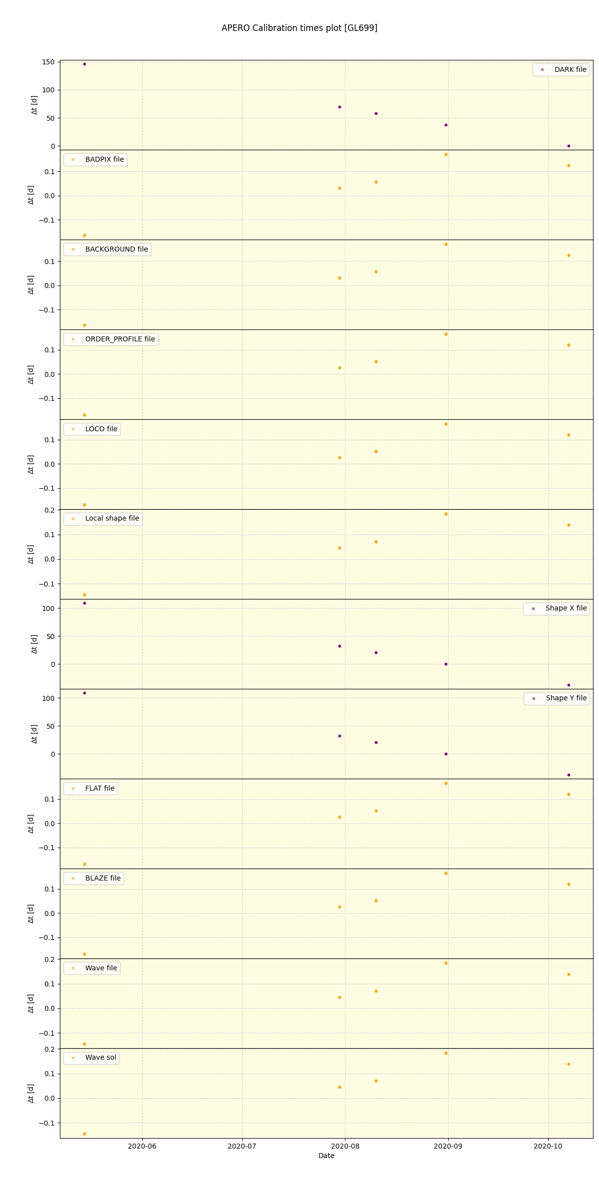../../../_images/debug_mjd_cdt_plot_GL699_spirou_test_07.png