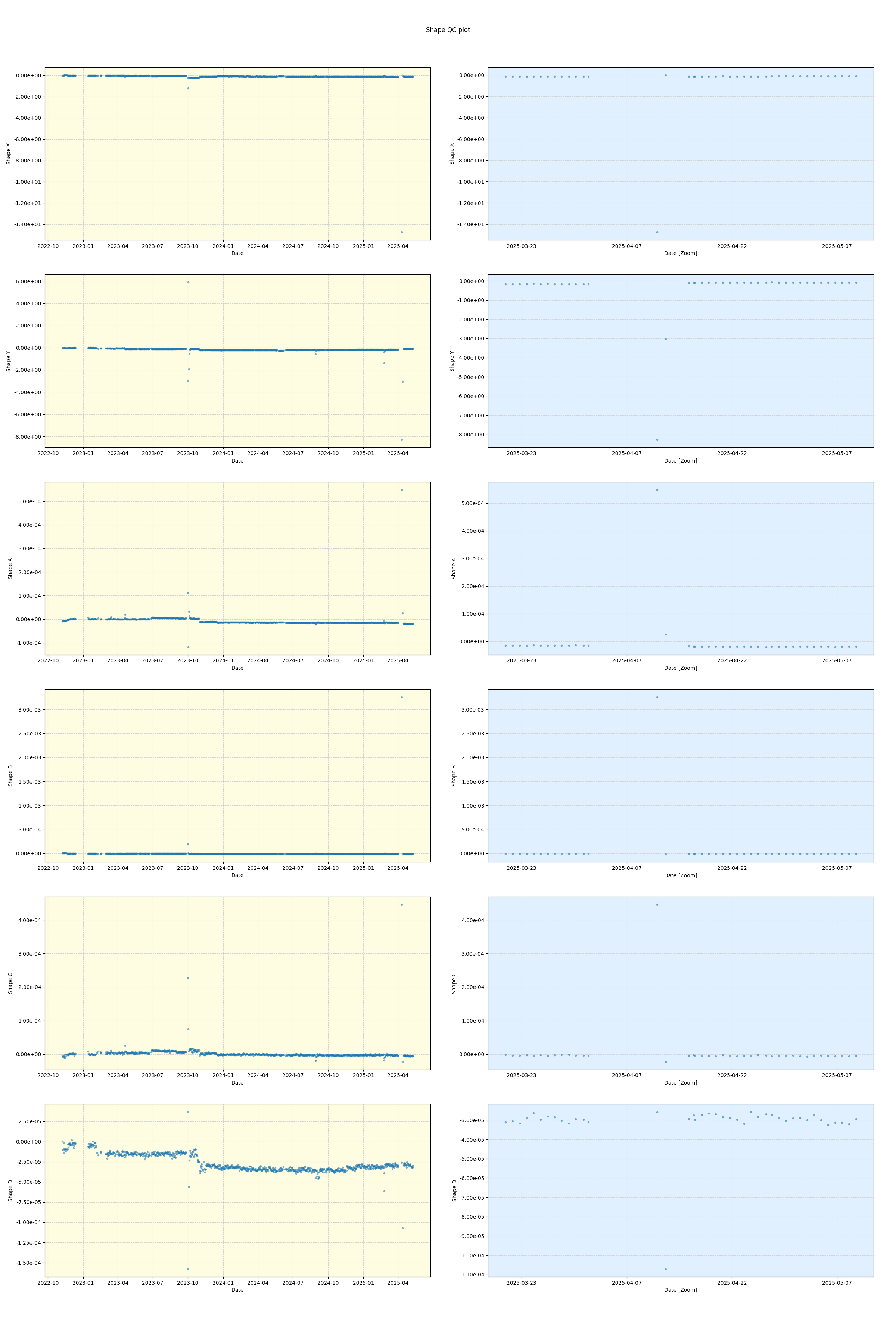 ../_images/calib_shape_plot_nirps_he_online_udem.png