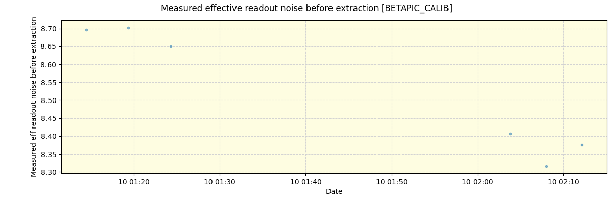 ../../../_images/debug_effron_plot_BETAPIC_CALIB_nirps_ha_online_udem.png