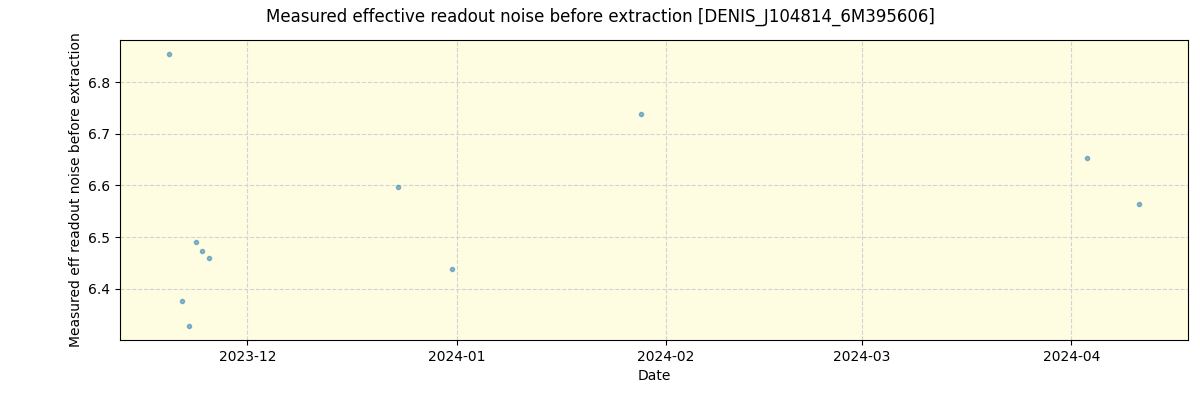 ../../../_images/debug_effron_plot_DENIS_J104814_6M395606_nirps_he_online_udem.png