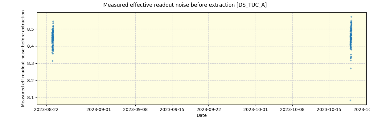 ../../../_images/debug_effron_plot_DS_TUC_A_nirps_he_online_udem.png