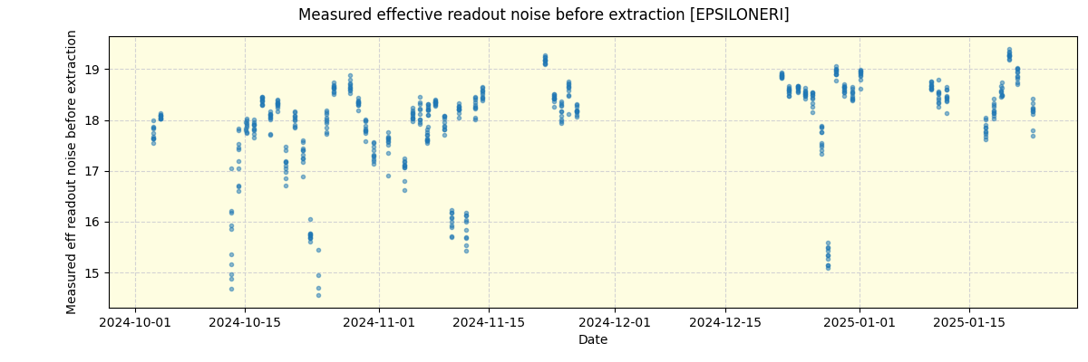 ../../../_images/debug_effron_plot_EPSILONERI_nirps_he_online_udem.png