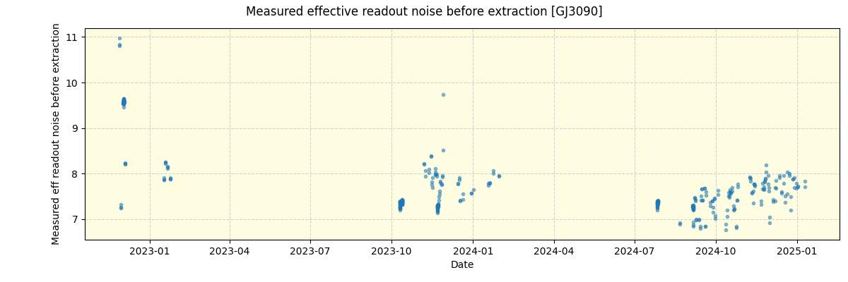 ../../../_images/debug_effron_plot_GJ3090_nirps_he_online_udem.png