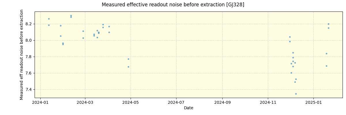 ../../../_images/debug_effron_plot_GJ328_nirps_he_online_udem.png