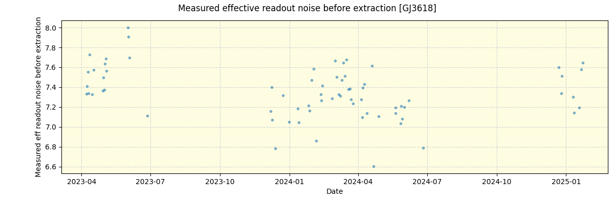 ../../../_images/debug_effron_plot_GJ3618_nirps_he_online_udem.png