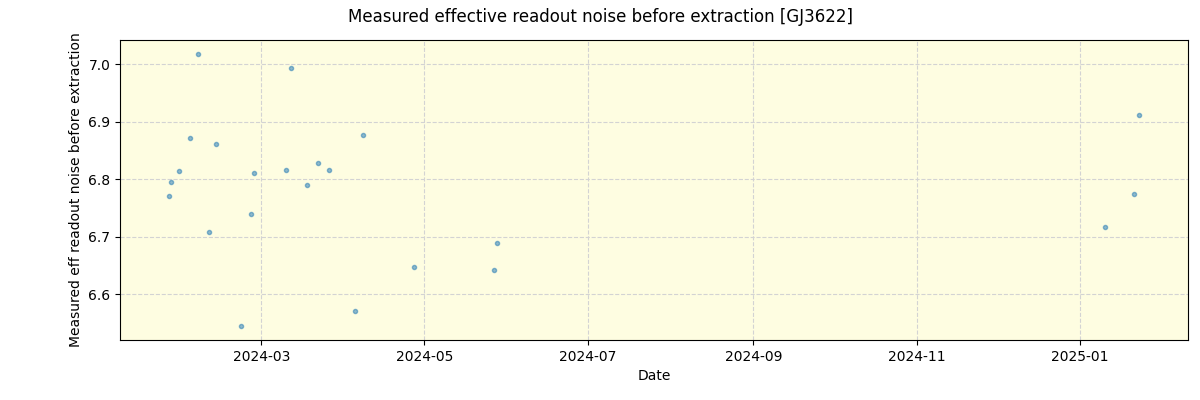 ../../../_images/debug_effron_plot_GJ3622_nirps_he_online_udem.png