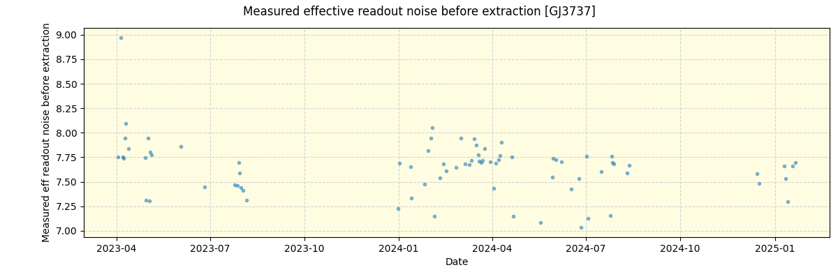 ../../../_images/debug_effron_plot_GJ3737_nirps_he_online_udem.png