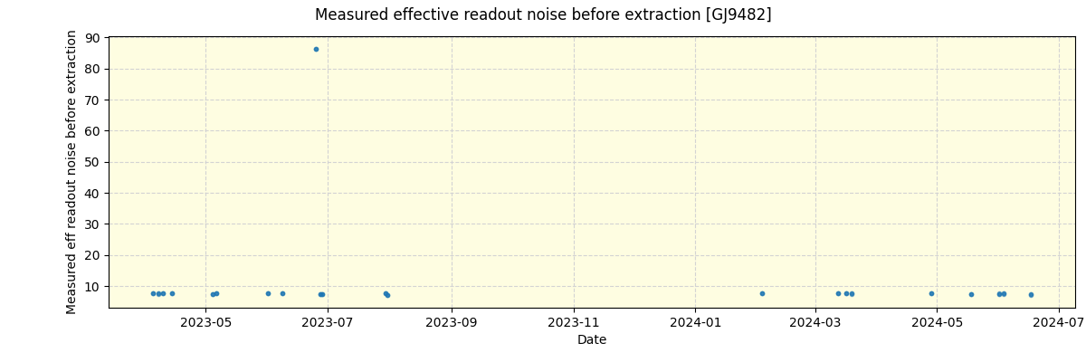 ../../../_images/debug_effron_plot_GJ9482_nirps_he_online_udem.png