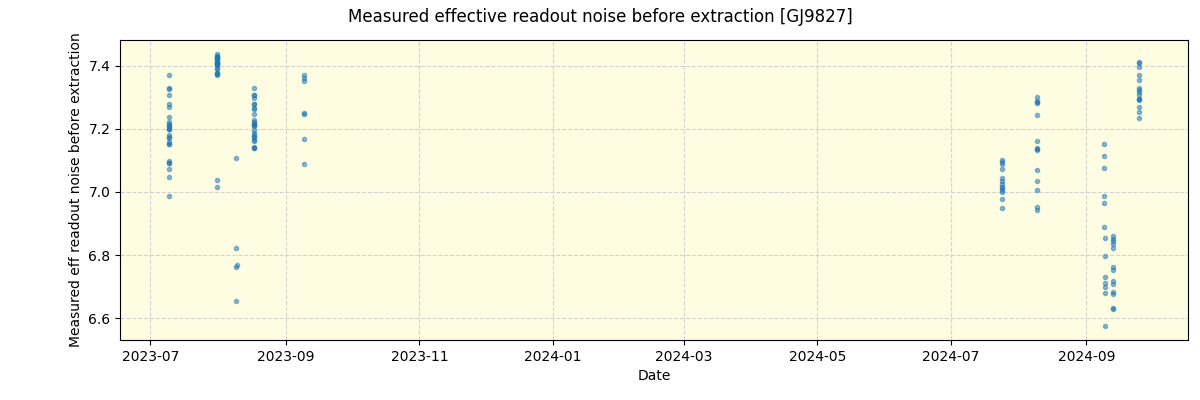 ../../../_images/debug_effron_plot_GJ9827_nirps_he_online_udem.png