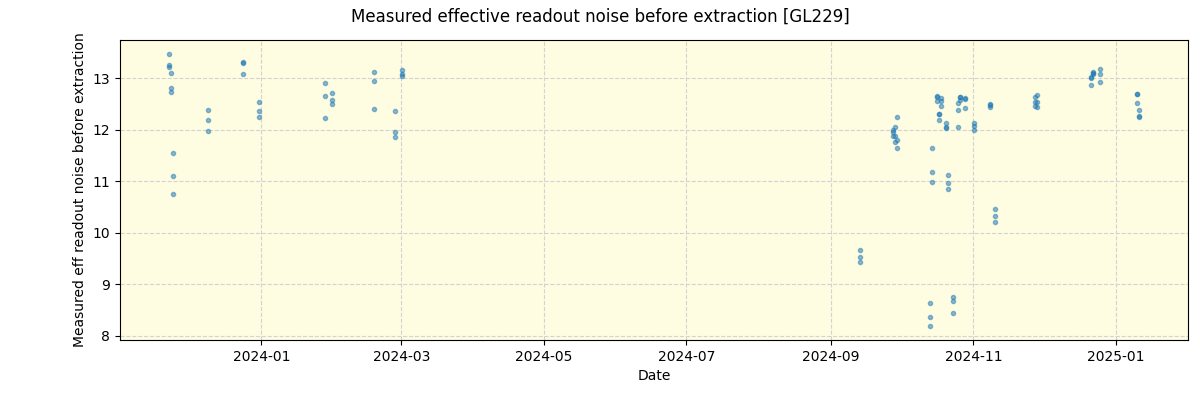 ../../../_images/debug_effron_plot_GL229_nirps_he_online_udem.png