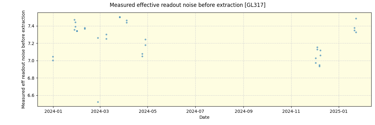 ../../../_images/debug_effron_plot_GL317_nirps_he_online_udem.png