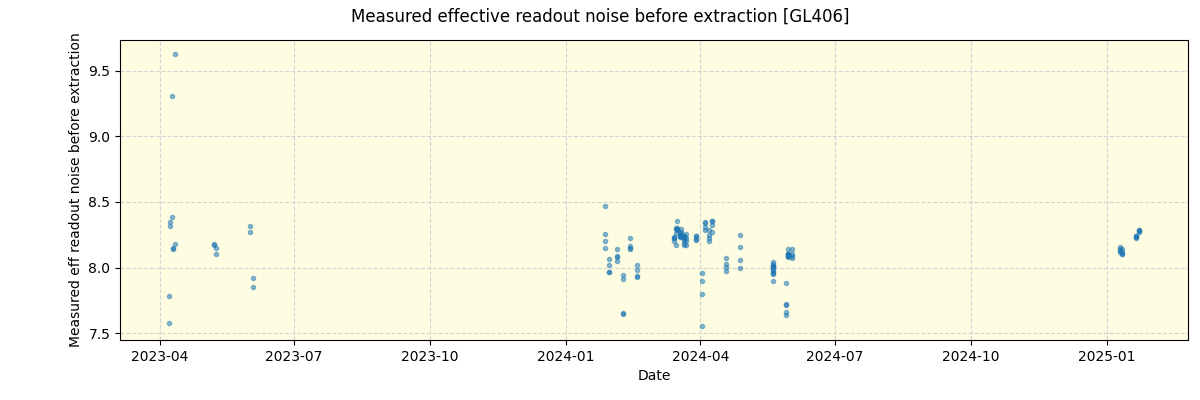 ../../../_images/debug_effron_plot_GL406_nirps_he_online_udem.png