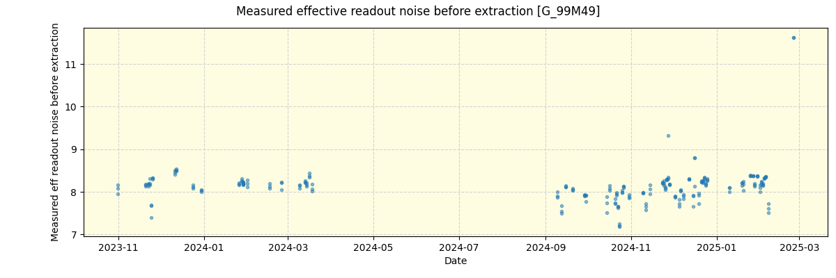 ../../../_images/debug_effron_plot_G_99M49_nirps_he_online_udem.png