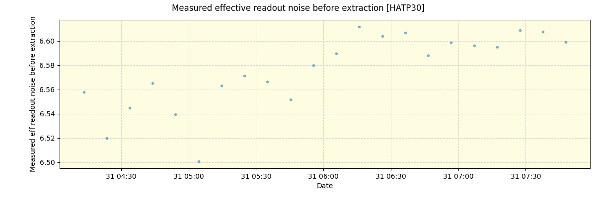 ../../../_images/debug_effron_plot_HATP30_nirps_he_online_udem.png