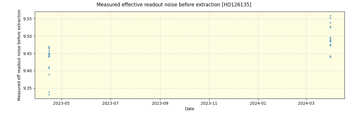 ../../../_images/debug_effron_plot_HD126135_nirps_he_online_udem.png