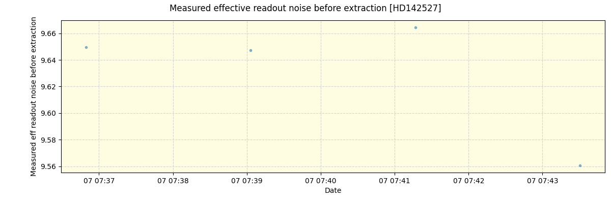 ../../../_images/debug_effron_plot_HD142527_nirps_he_online_udem.png