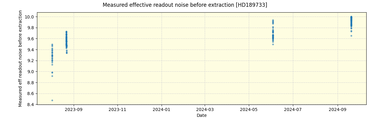 ../../../_images/debug_effron_plot_HD189733_nirps_he_online_udem.png