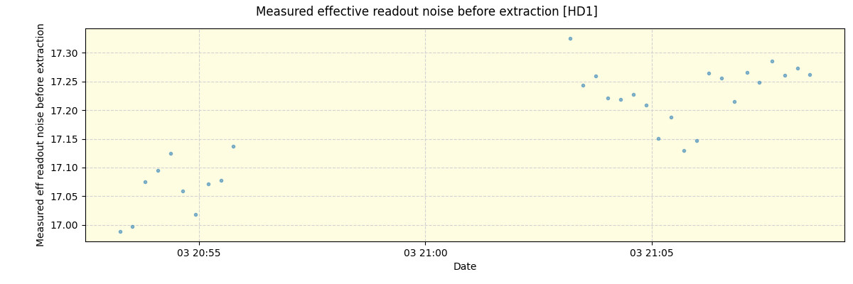 ../../../_images/debug_effron_plot_HD1_nirps_ha_online_udem.png