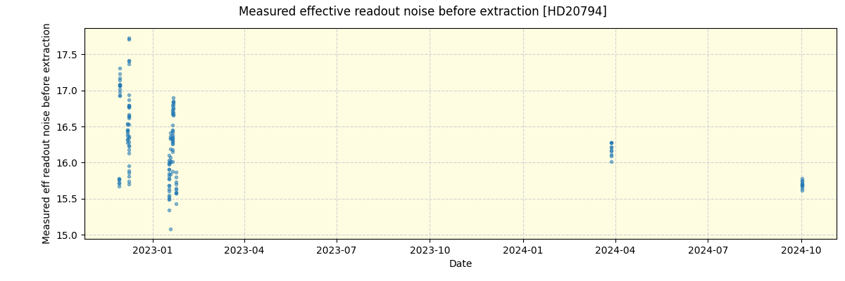 ../../../_images/debug_effron_plot_HD20794_nirps_ha_online_udem.png