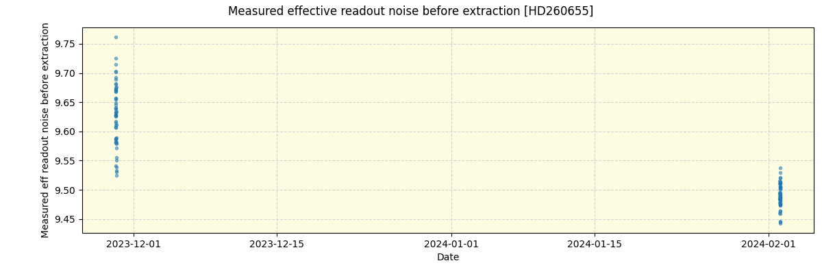 ../../../_images/debug_effron_plot_HD260655_nirps_he_online_udem.png