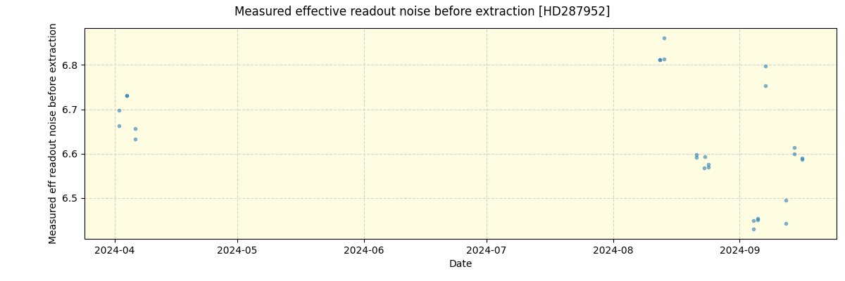 ../../../_images/debug_effron_plot_HD287952_nirps_he_online_udem.png