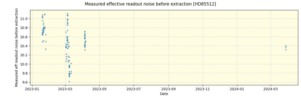 ../../../_images/debug_effron_plot_HD85512_nirps_ha_online_udem.png