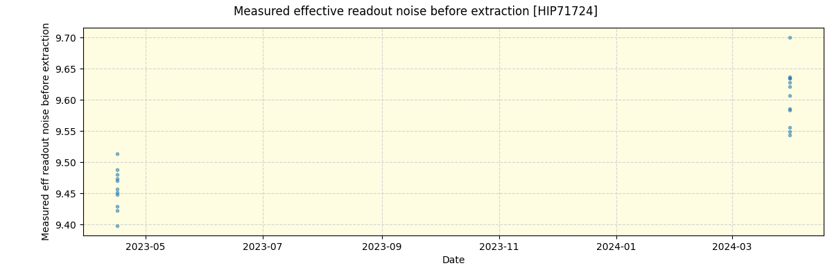 ../../../_images/debug_effron_plot_HIP71724_nirps_he_online_udem.png