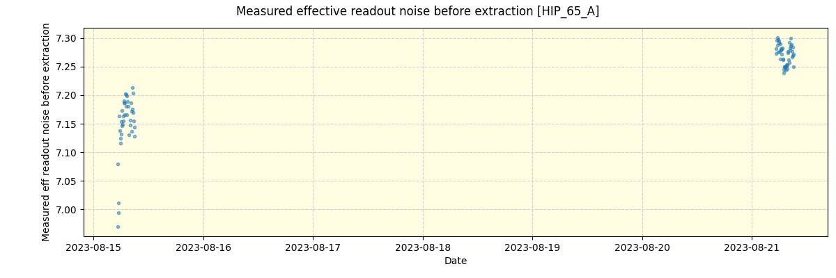 ../../../_images/debug_effron_plot_HIP_65_A_nirps_he_online_udem.png