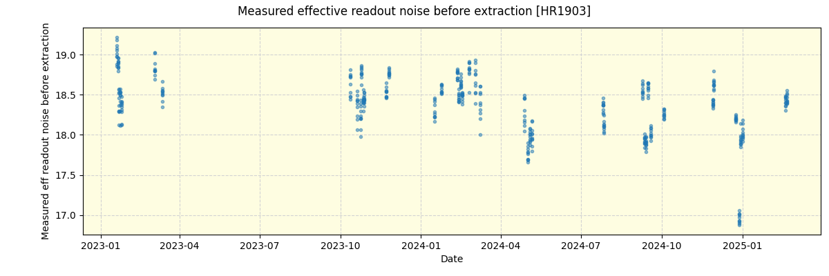 ../../../_images/debug_effron_plot_HR1903_nirps_he_online_udem.png