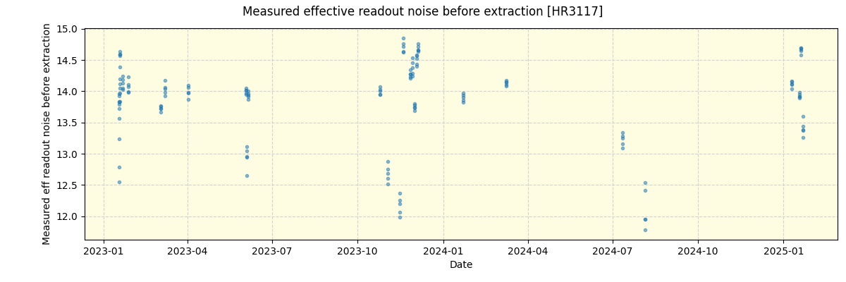 ../../../_images/debug_effron_plot_HR3117_nirps_he_online_udem.png