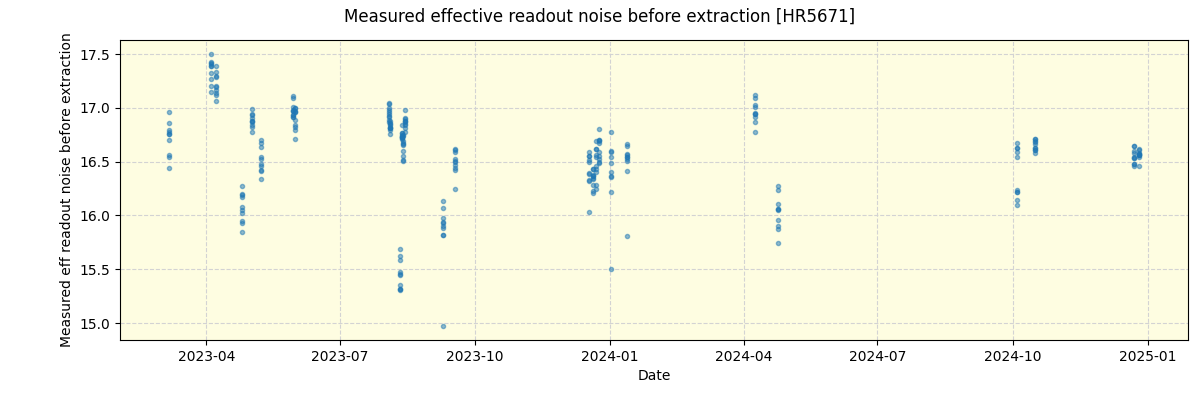 ../../../_images/debug_effron_plot_HR5671_nirps_he_online_udem.png