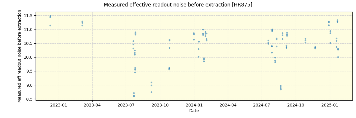 ../../../_images/debug_effron_plot_HR875_nirps_ha_online_udem.png