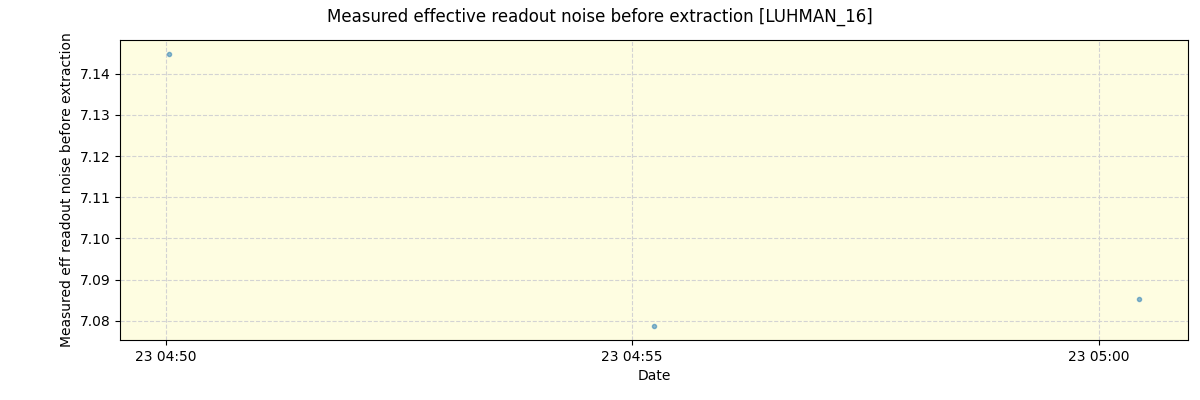 ../../../_images/debug_effron_plot_LUHMAN_16_nirps_ha_online_udem.png