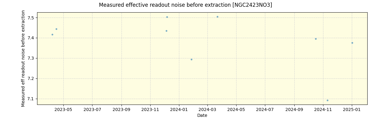 ../../../_images/debug_effron_plot_NGC2423NO3_nirps_he_online_udem.png