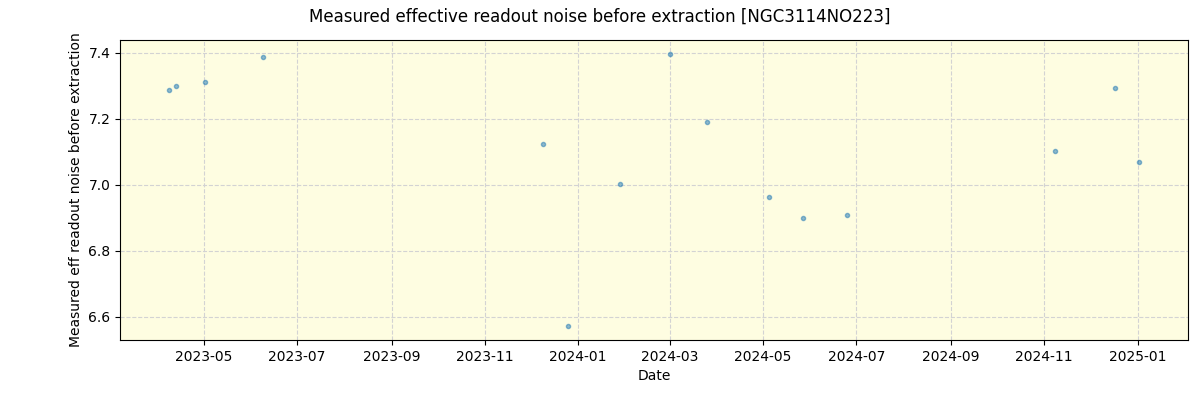 ../../../_images/debug_effron_plot_NGC3114NO223_nirps_he_online_udem.png