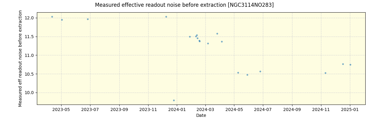 ../../../_images/debug_effron_plot_NGC3114NO283_nirps_he_online_udem.png