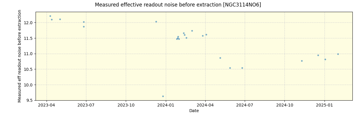 ../../../_images/debug_effron_plot_NGC3114NO6_nirps_he_online_udem.png