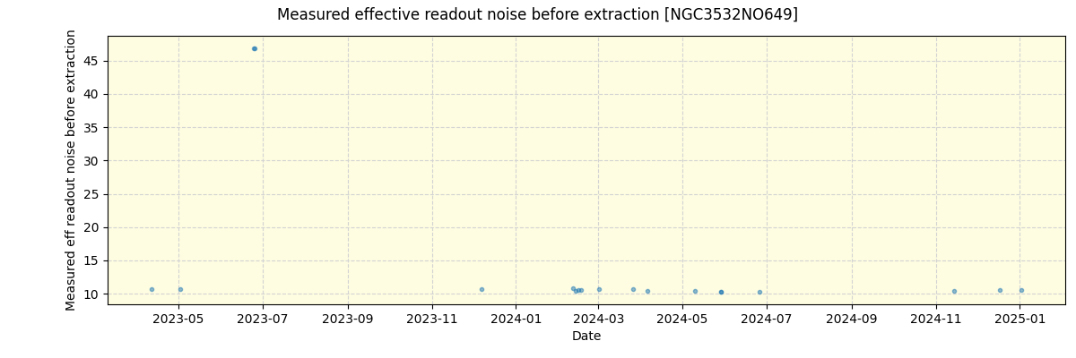 ../../../_images/debug_effron_plot_NGC3532NO649_nirps_he_online_udem.png