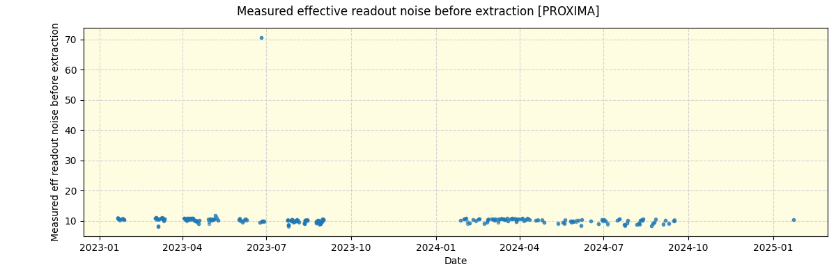 ../../../_images/debug_effron_plot_PROXIMA_nirps_he_online_udem.png