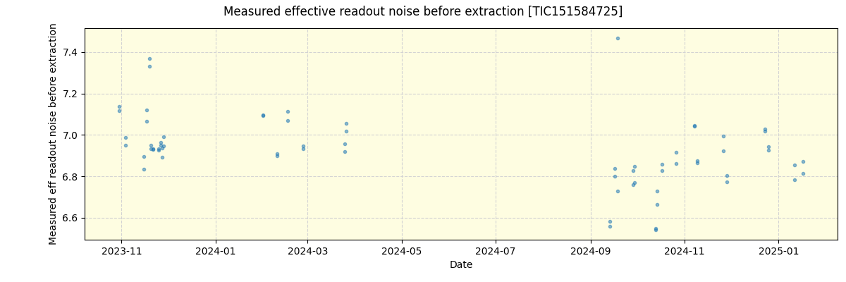 ../../../_images/debug_effron_plot_TIC151584725_nirps_he_online_udem.png