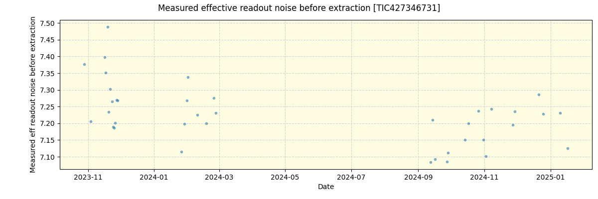 ../../../_images/debug_effron_plot_TIC427346731_nirps_he_online_udem.png