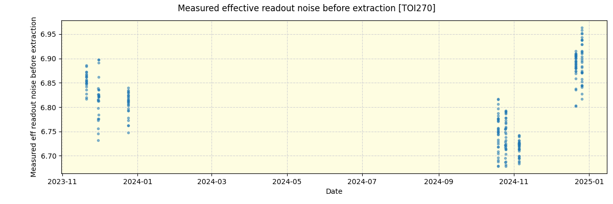 ../../../_images/debug_effron_plot_TOI270_nirps_he_online_udem.png